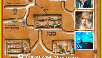 Сайгон: 2 дня &mdash; от колониального наследия до партизанских туннелей